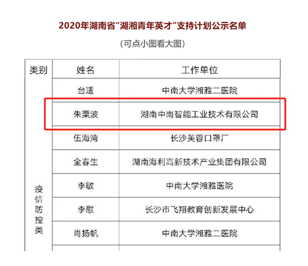 喜报||中南智能工业技术公司朱栗波同志入选2020年“湖湘青年英才”计划