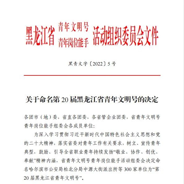 集团技术研发中心荣获“第20届黑龙江省青年文明号”称号
