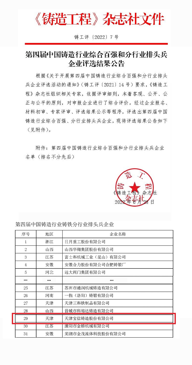 宝信公司获评“中国铸造行业铸铁分行业排头兵企业”